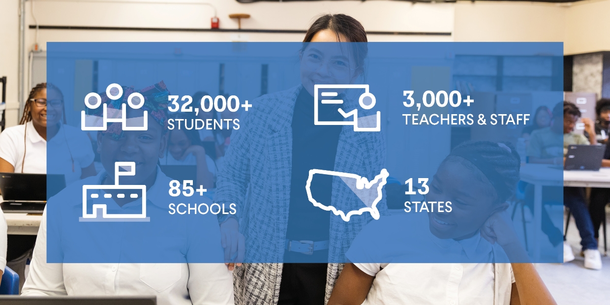 ACCEL Schools Mission, Benefits, and Work Culture