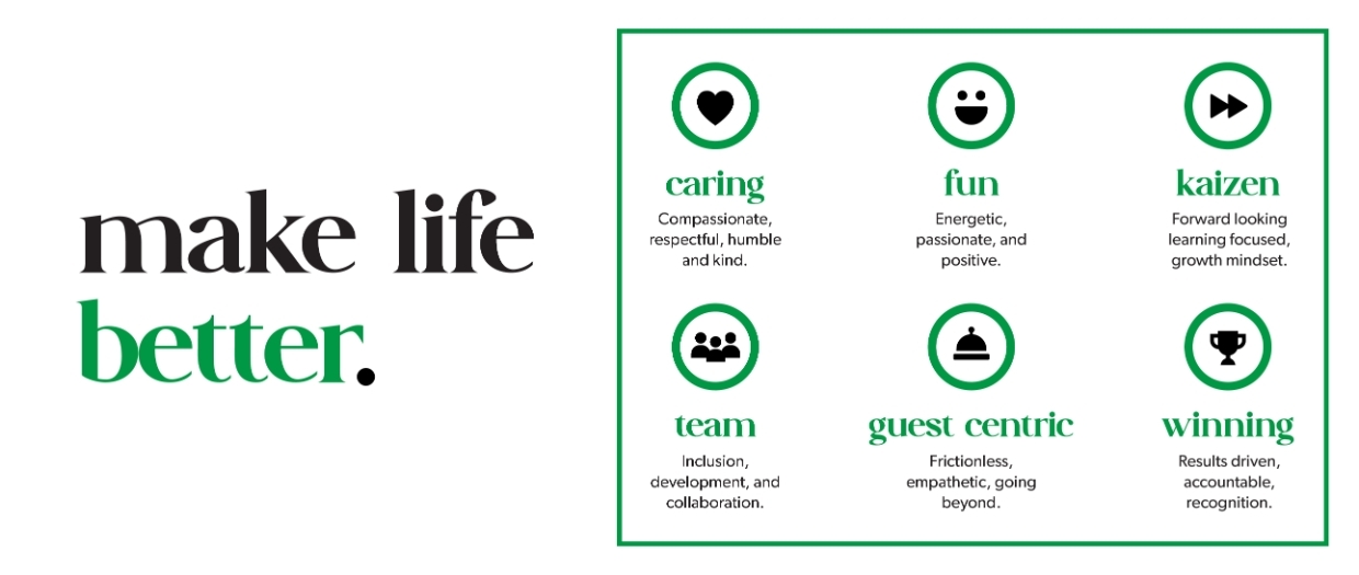 Ashley Canada The Dufresne Group Mission, Benefits, and Work Culture