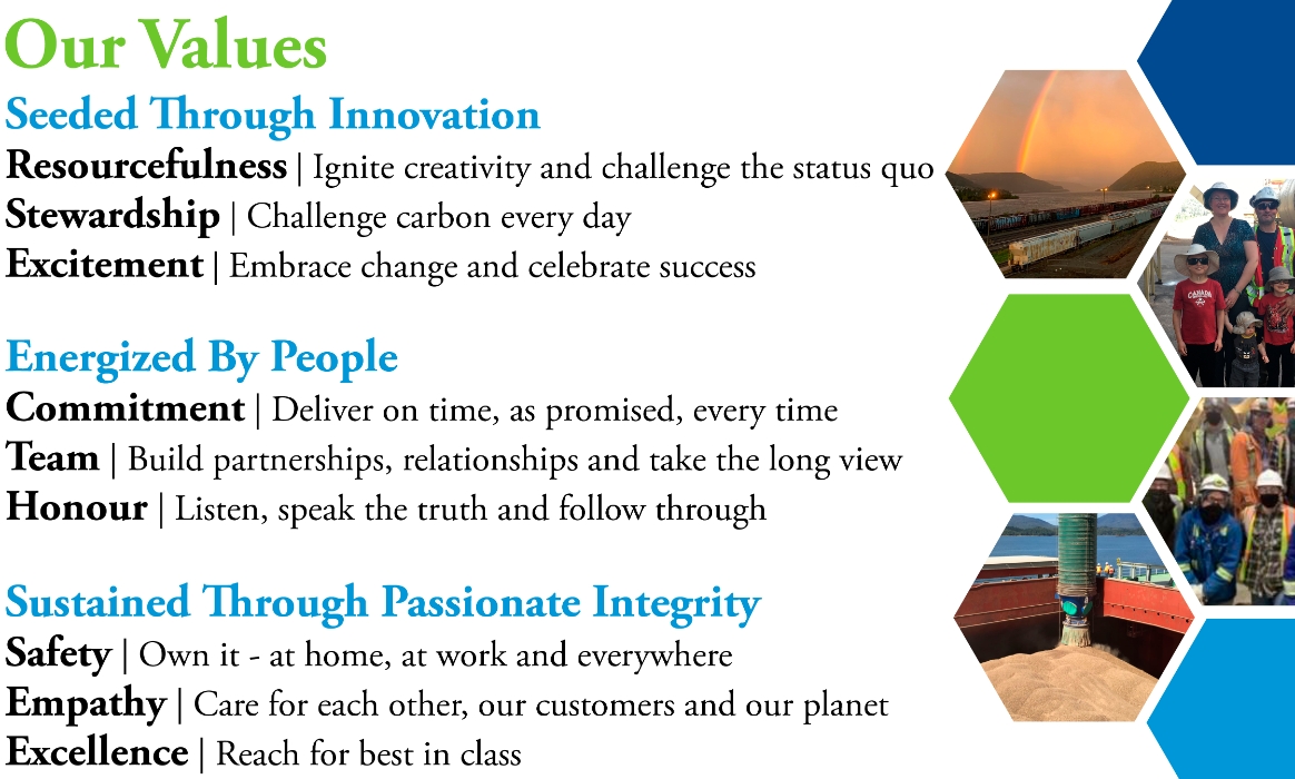 Pinnacle Renewable Energy Mission, Benefits, and Work Culture