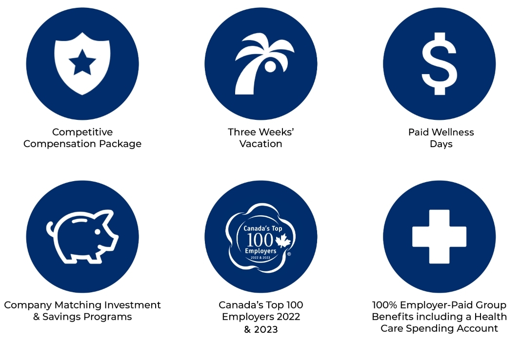 Western Financial Group Mission, Benefits, and Work Culture