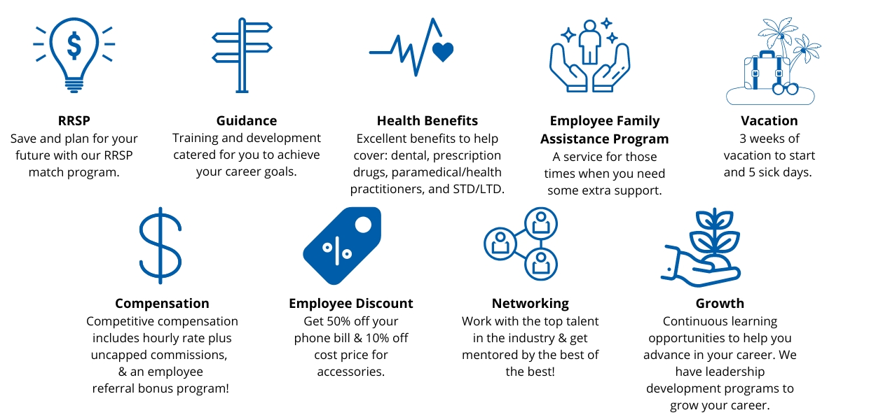 The Wireless Kiosk at Costco Mission, Benefits, and Work Culture