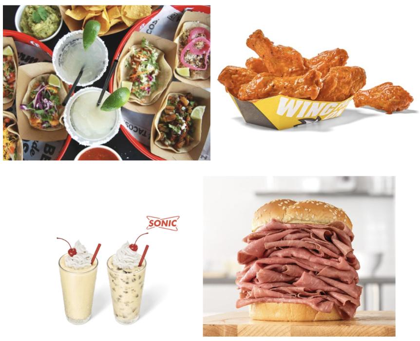 Inspire Brands Mission, Benefits, and Work Culture