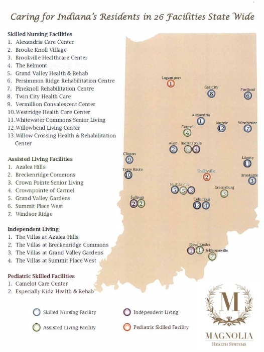 Magnolia Health Systems Mission, Benefits, and Work Culture