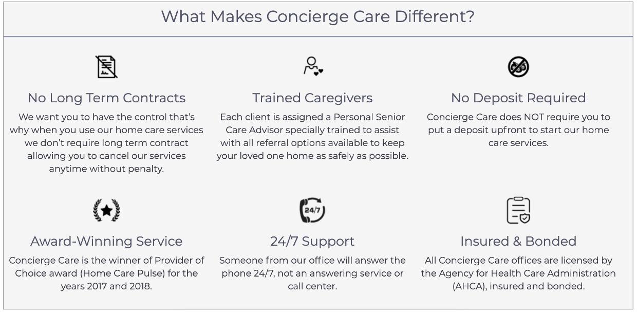 Concierge Care Mission, Benefits, and Work Culture