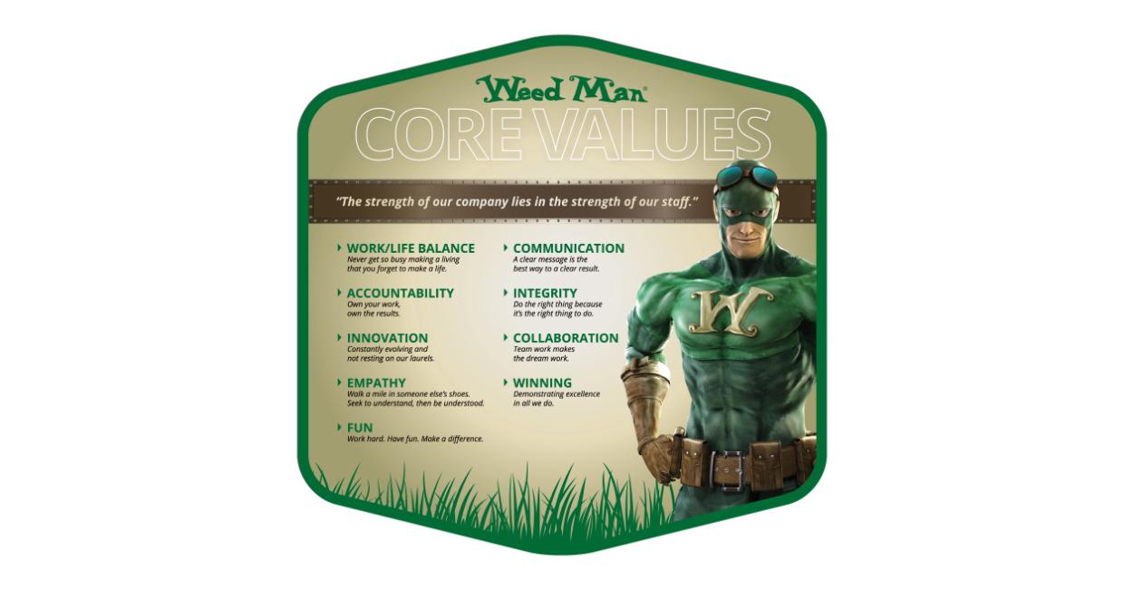 Weed Man Lawn Care Mission, Benefits, and Work Culture