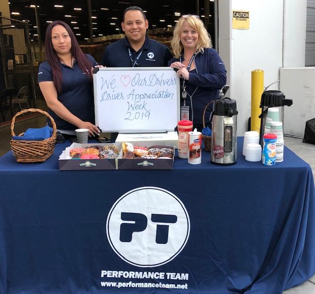 Performance Team Mission, Benefits, and Work Culture