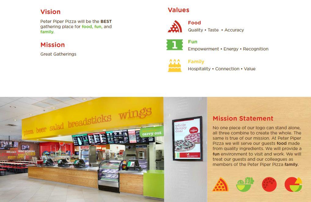 Peter Piper Pizza Mission, Benefits, and Work Culture