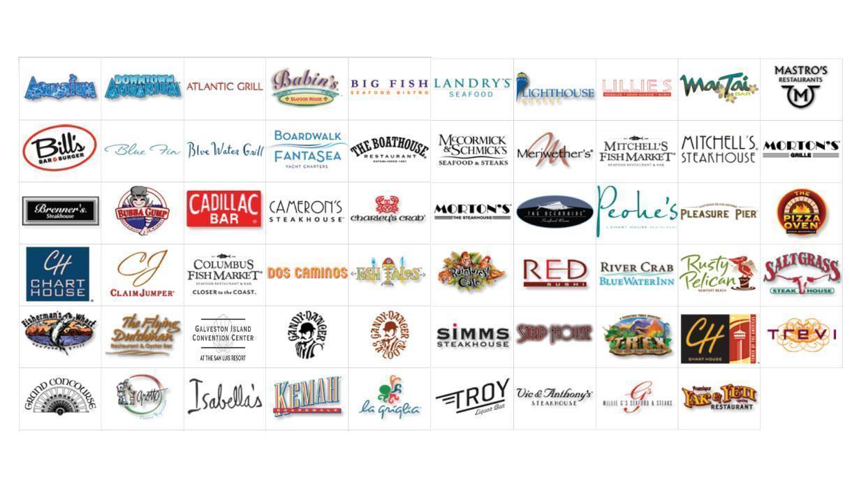 Landry's Inc. Careers and Employment