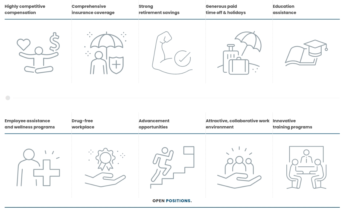 Avanté Group Mission, Benefits, and Work Culture | Indeed.com