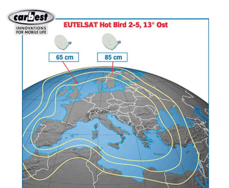 Introduction Système satellite automatique Travelsat 80 Twin avec panneau Plus