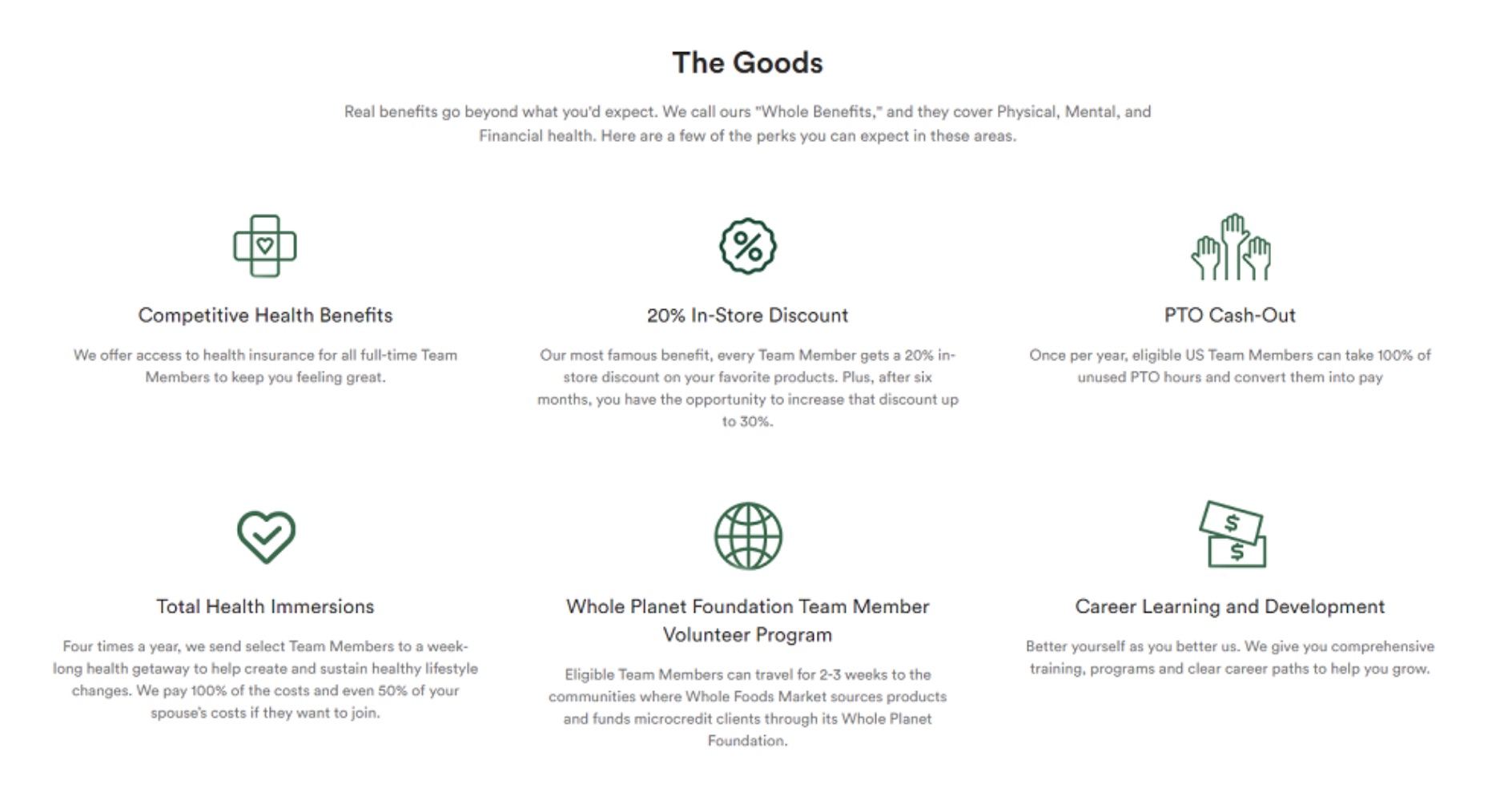 whole foods job description format Ongig Blog