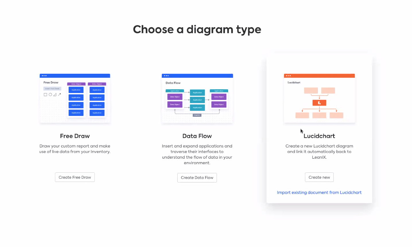Lucidchart LeanIX Integration Lucidchart Blog