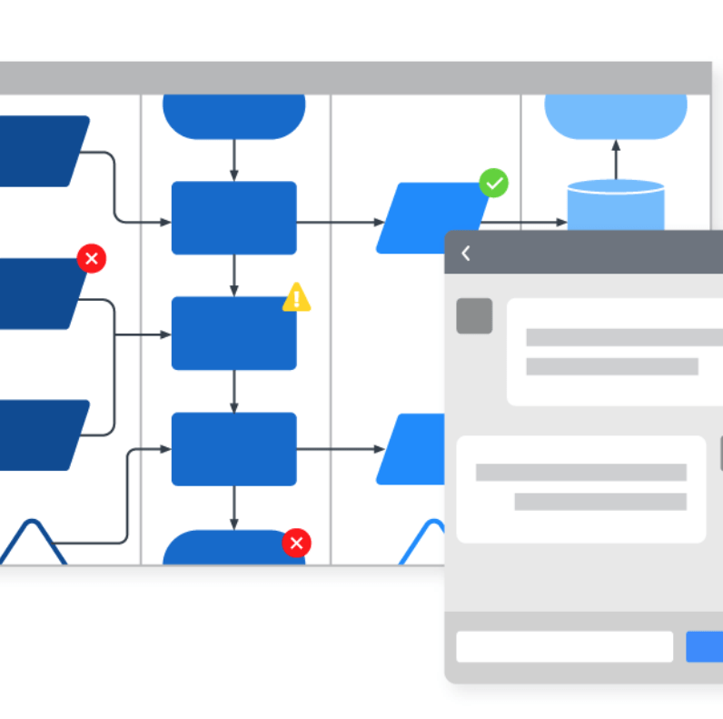 The Basics of Documenting and Analyzing Your As-Is Process | Lucidchart