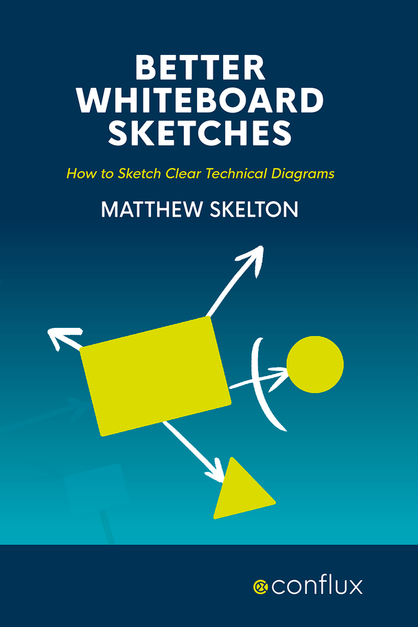Better Whiteboard… by Matthew Skelton [Leanpub PDF/iPad/Kindle]