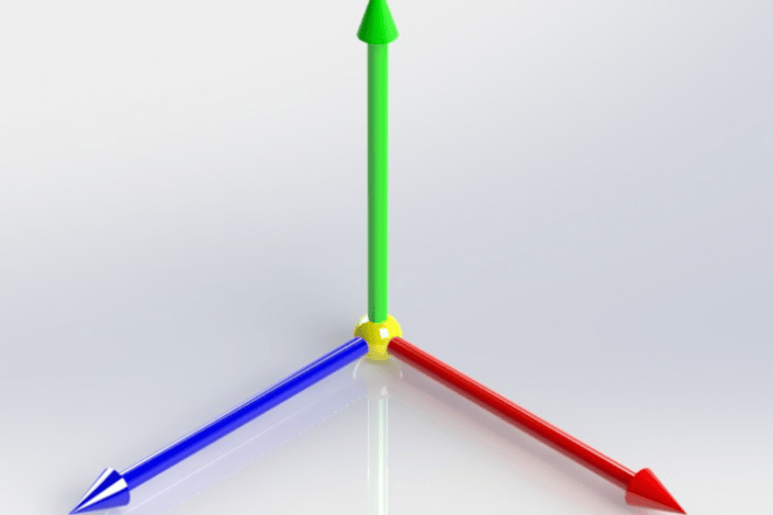 Why do the axis system notation change between Catia and Solidworks
