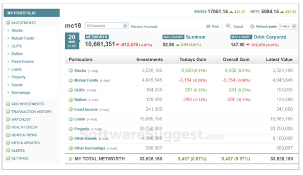 Moneycontrol Stock/Share Market Investing Live BSE/NSE,.