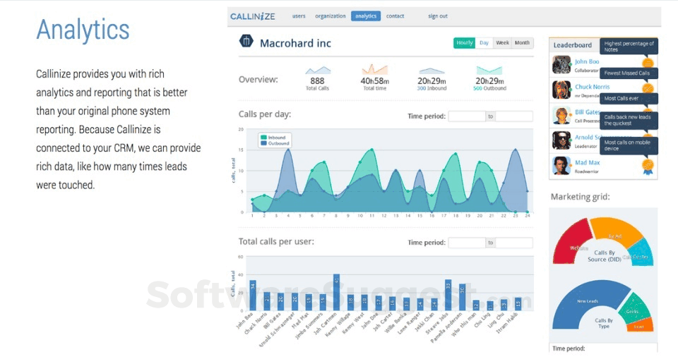 Tenfold Pricing, Features & Reviews 2022 Free Demo