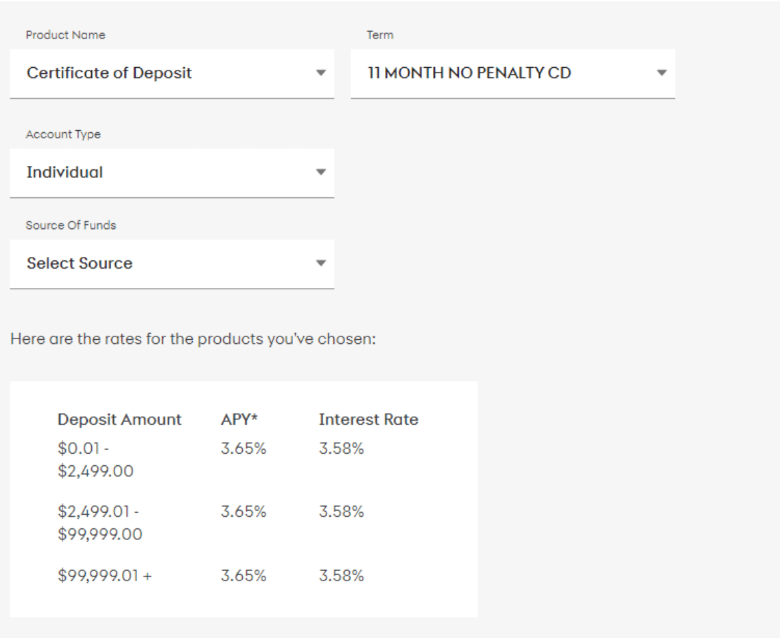 Synchrony Bank Cd Rates 2024 Merna Jaquelyn