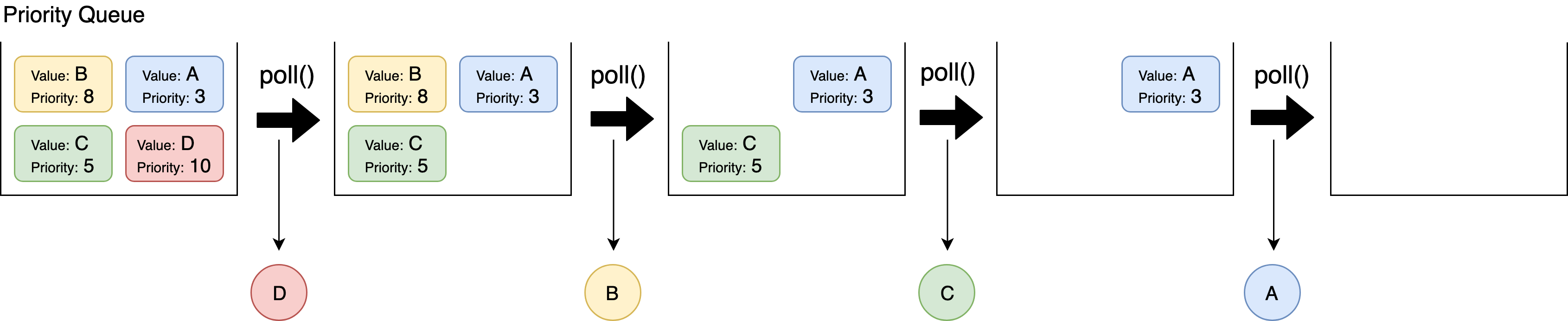 newline Learn to build React, Angular, Vue, GraphQL, and Node.js Apps