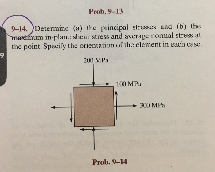 Solved Determine The Principal Stresses And The Maximum I...