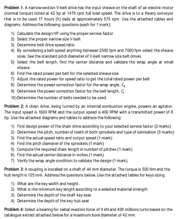 A Belt Is Used To Attach Which Of The Following Problem 1. A Narrow-Section V-Belt Drive Has The | Chegg.com