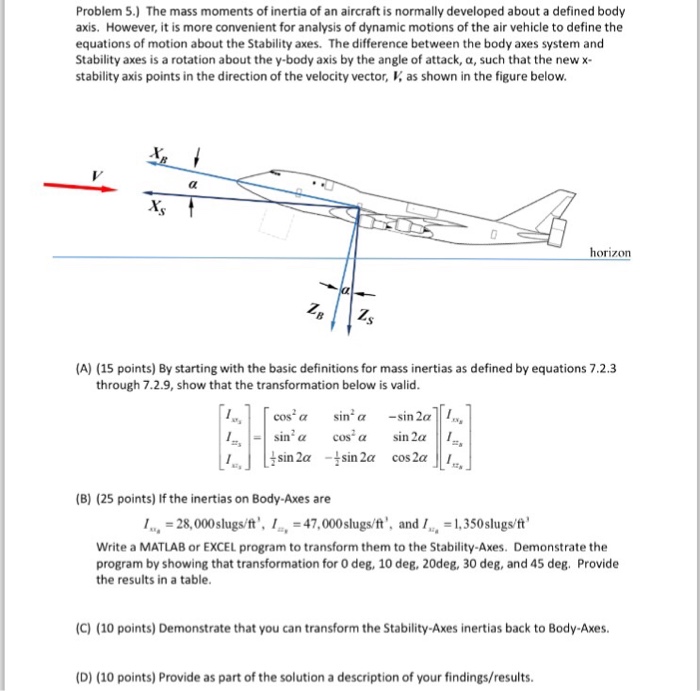 The Mass Moments Of Inertia Of An Aircraft Is Norm...