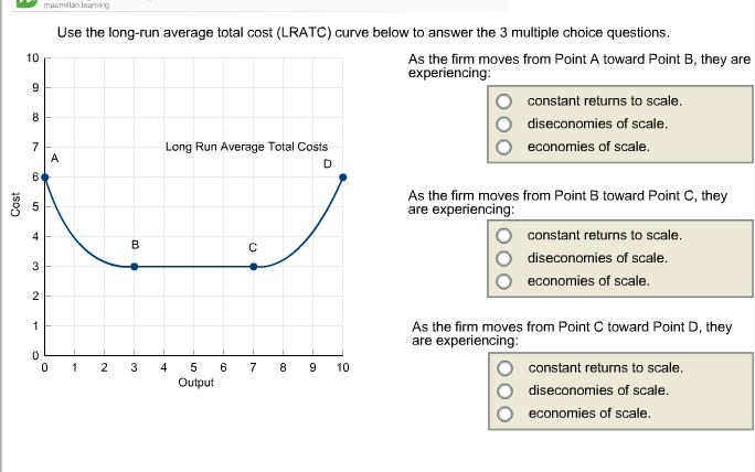 Solved Use The Longrun Average Total Cost (LRATC) Curve