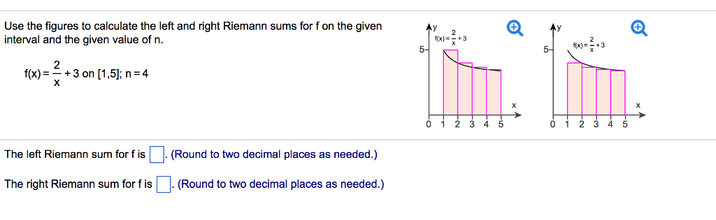 Solved Use The Figures To Calculate The Left And Right Ri...