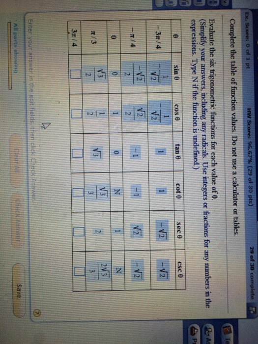 Solved Evaluate The Six Trigonometric Functions For Each