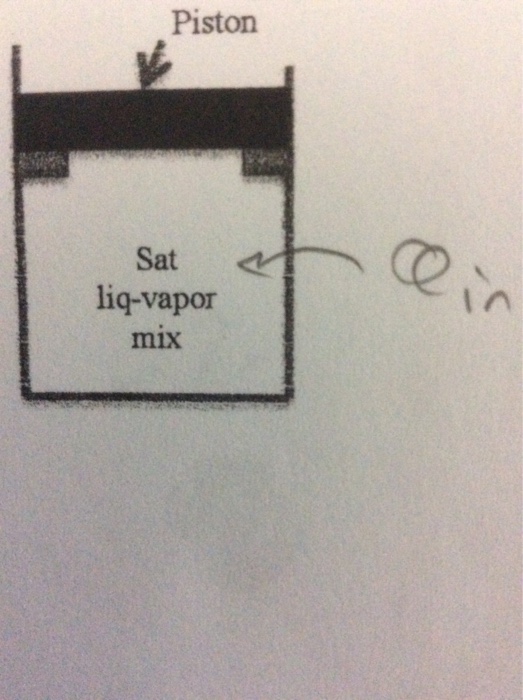 Solved a piston cylinder device contains 3 kg of saturated