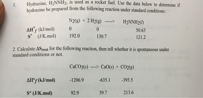 Chemistry Archive December 15, 2016