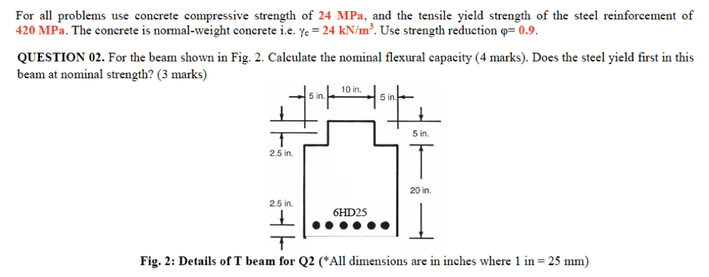Solved For All Problems Use Concrete Compressive Strength...