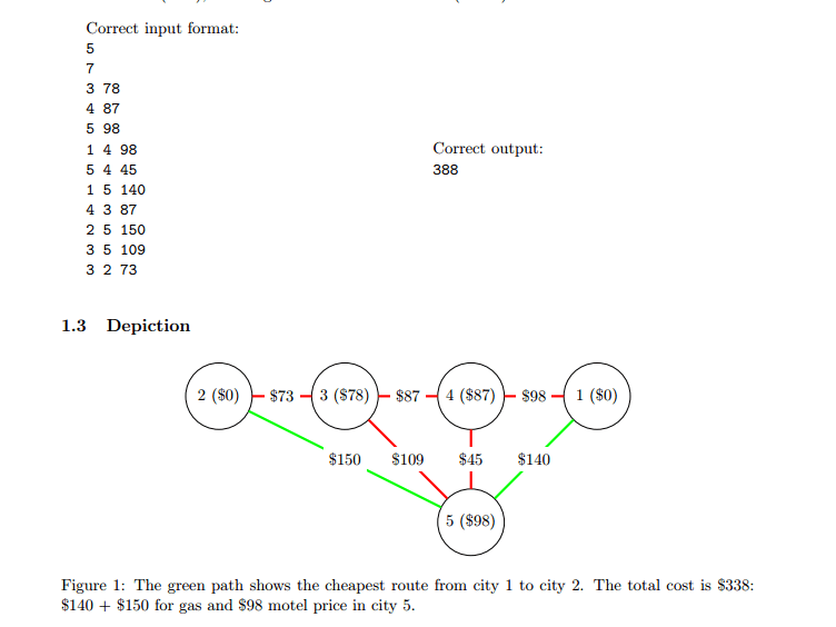 Solved In Java, Implement A Graph Data Structure And Calc...