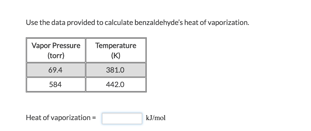 Solved Use The Data Provided To Calculate Benzaldehyde's