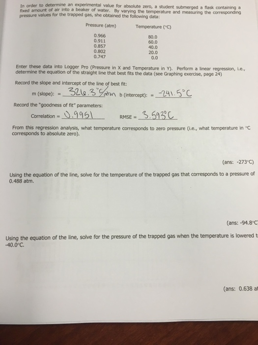 Chemistry Archive November 09, 2015
