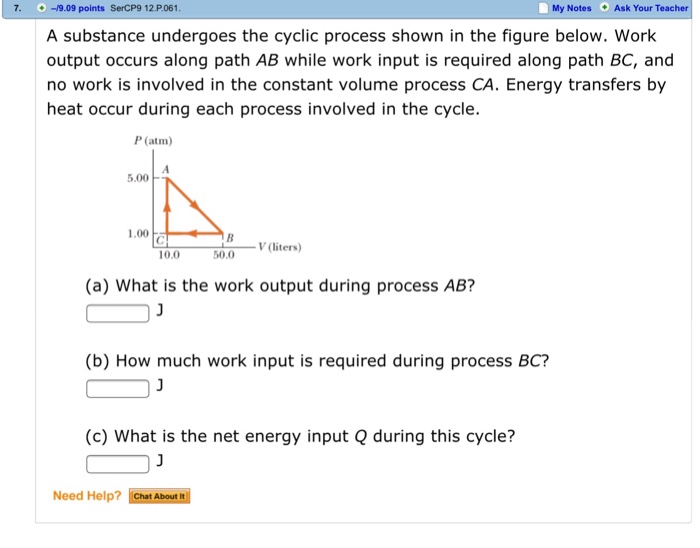 Solved A substance undergoes the cyclic process shown in the