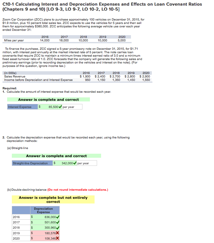 32+ How Do I Calculate Sales Tax On A Car In Florida Pics Sale Poster
