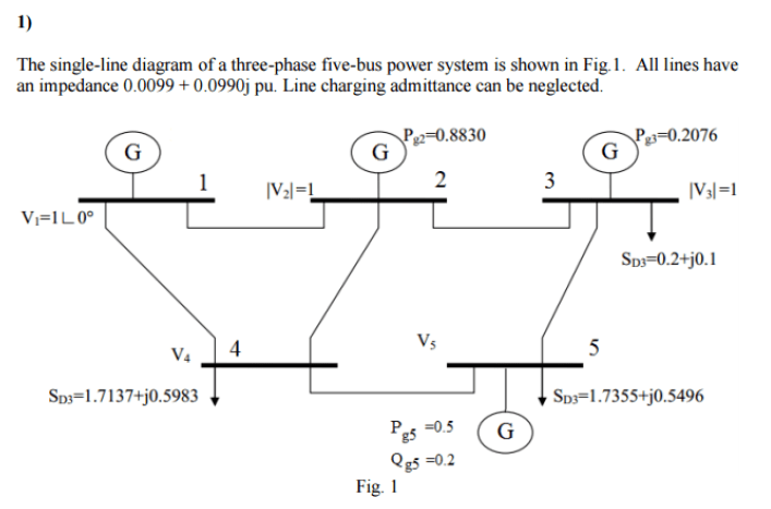 Solved Question Classify The Buses In This System As Sla...