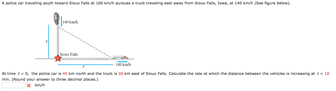 Solved A Police Car Travelling South Toward Sioux Falls A...