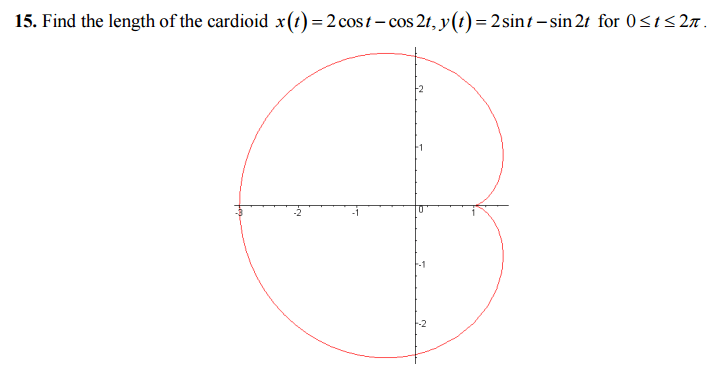 Solved Find The Length Of The Cardioid X(t) = 2cost Cos...