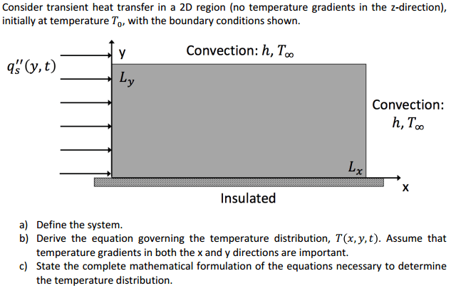 Consider Transient Heat Transfer In A 2D Region (n...