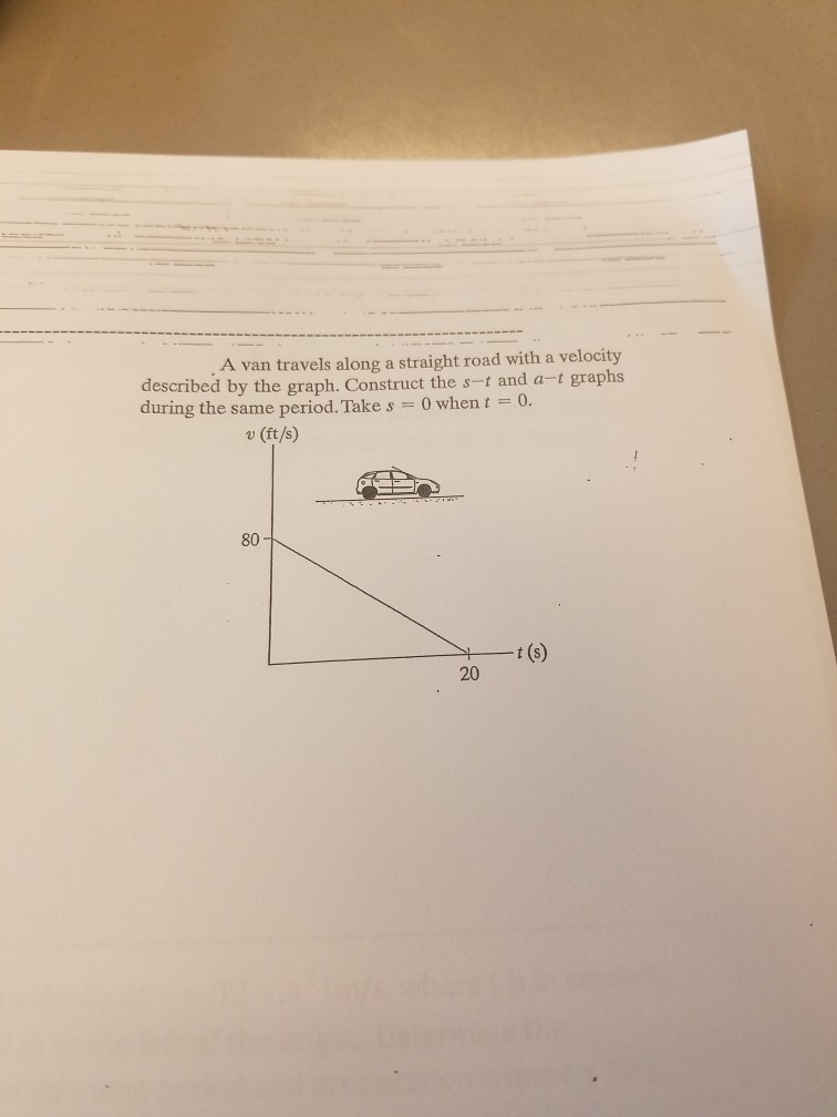 Solved A Van Travels Along A Straight Road With A Velocit