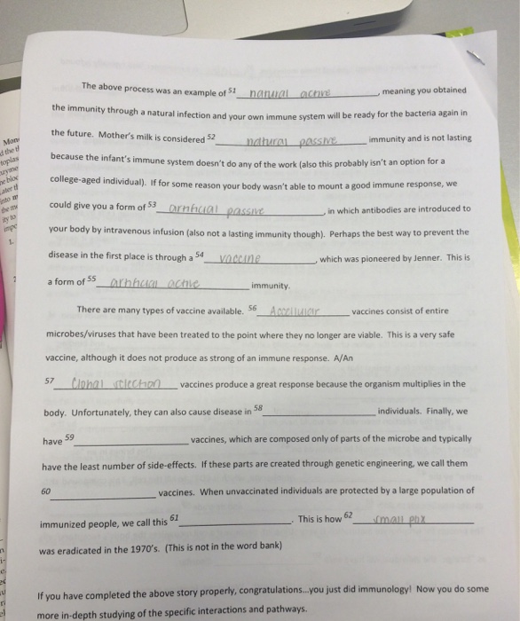 Solved Mapping the immune response. PLEASE help me. page 1 | Chegg.com