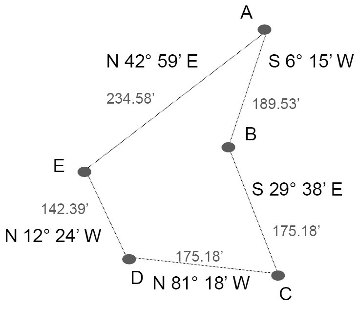 Solved Question1 A Closed Fivesided Traverse (ABCDE) Ha...