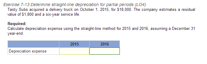 How To Calculate Depreciation Expense Using Straight Line Method