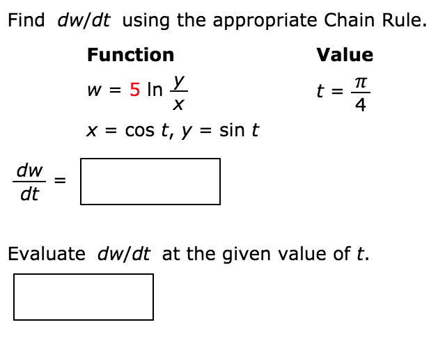 Solved Find Dw/dt Using The Appropriate Chain Rule.Evalua...