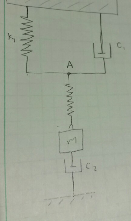 Solved 1. Find the Differential Equations that describe the | Chegg.com