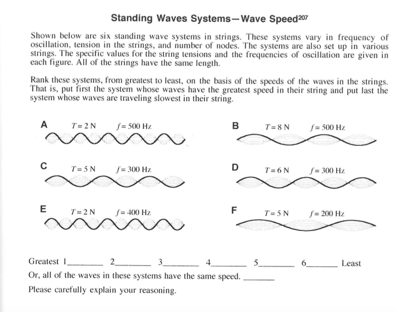 Solved Standing Waves SystemsWave Speed207 Shown below are