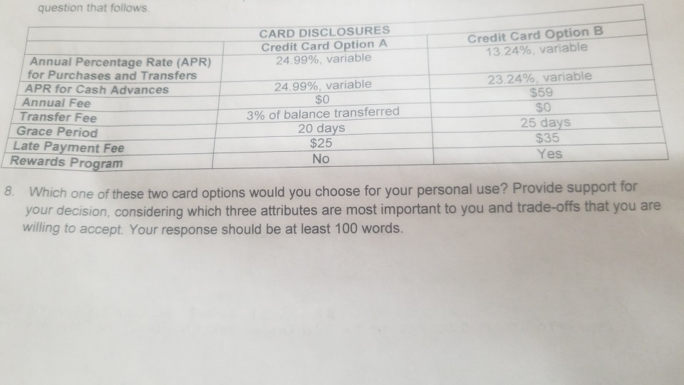 Solved question that follows Credit Card Option B 13 2496,