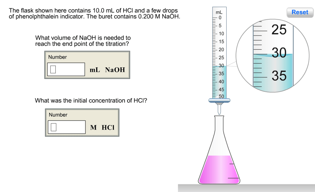 Chemistry Archive March 26, 2017